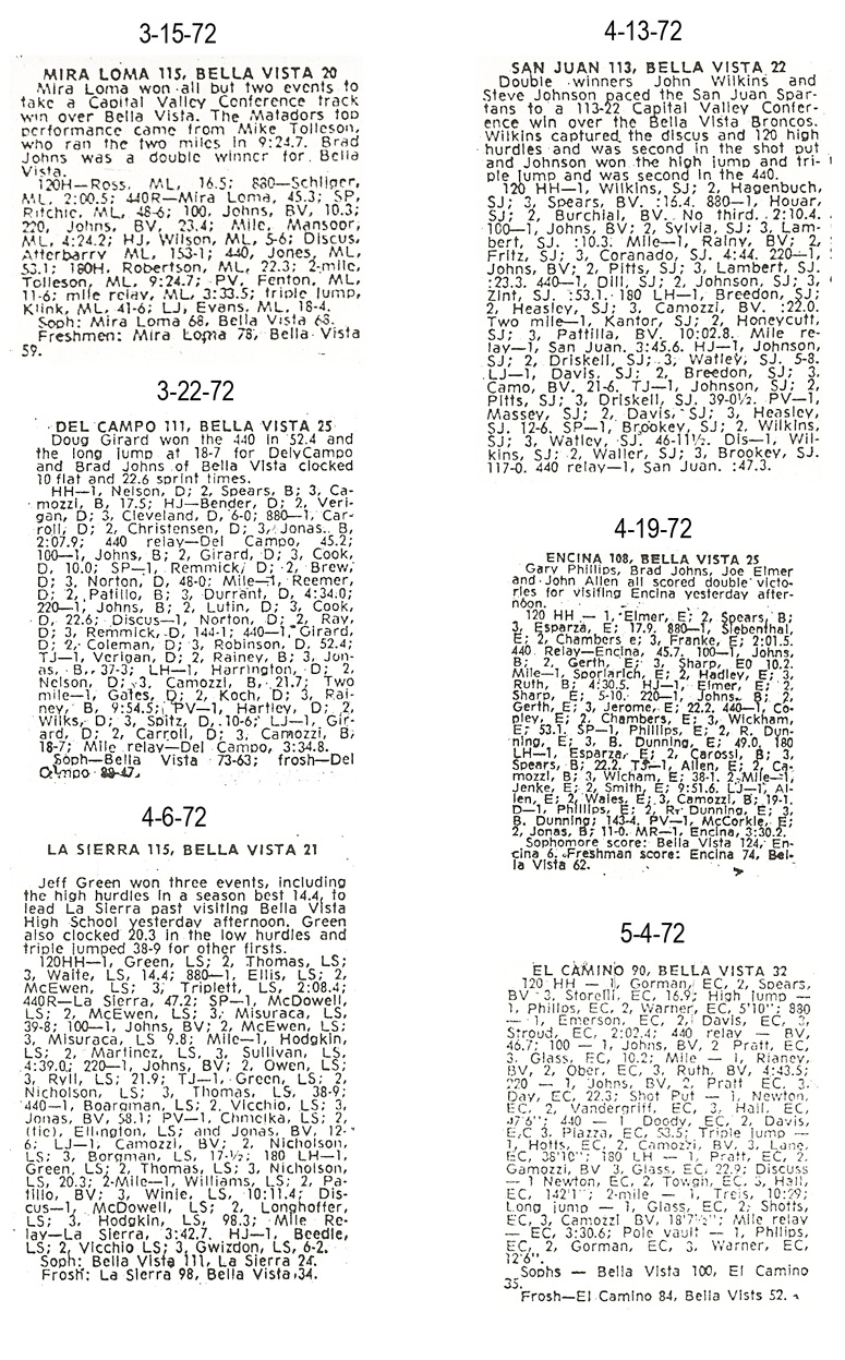 1972 Bella Vista Track and Field Dual Meet Results