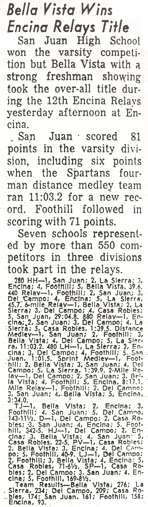 1973 Encina Relays Results