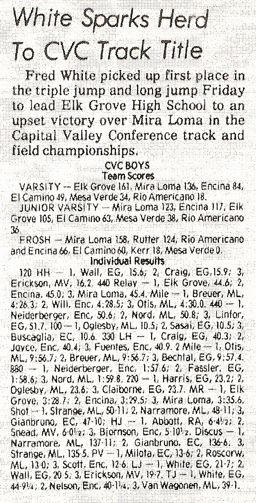 1977 CVC TF Finals Results